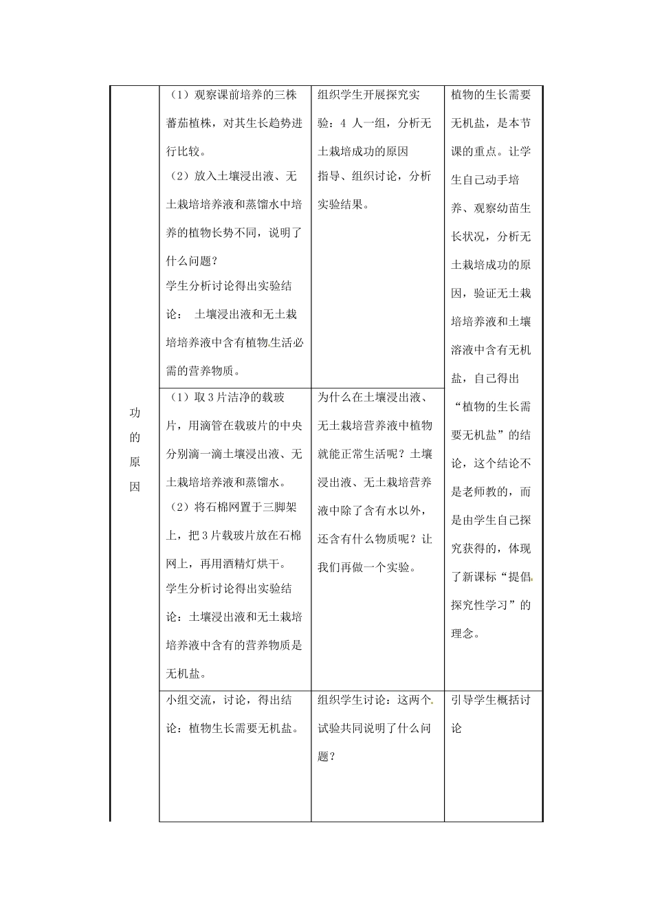 甘肃省白银市会宁县新添回民中学七年级生物上册《绿色植物的生长需要水和无机盐》教案_第3页