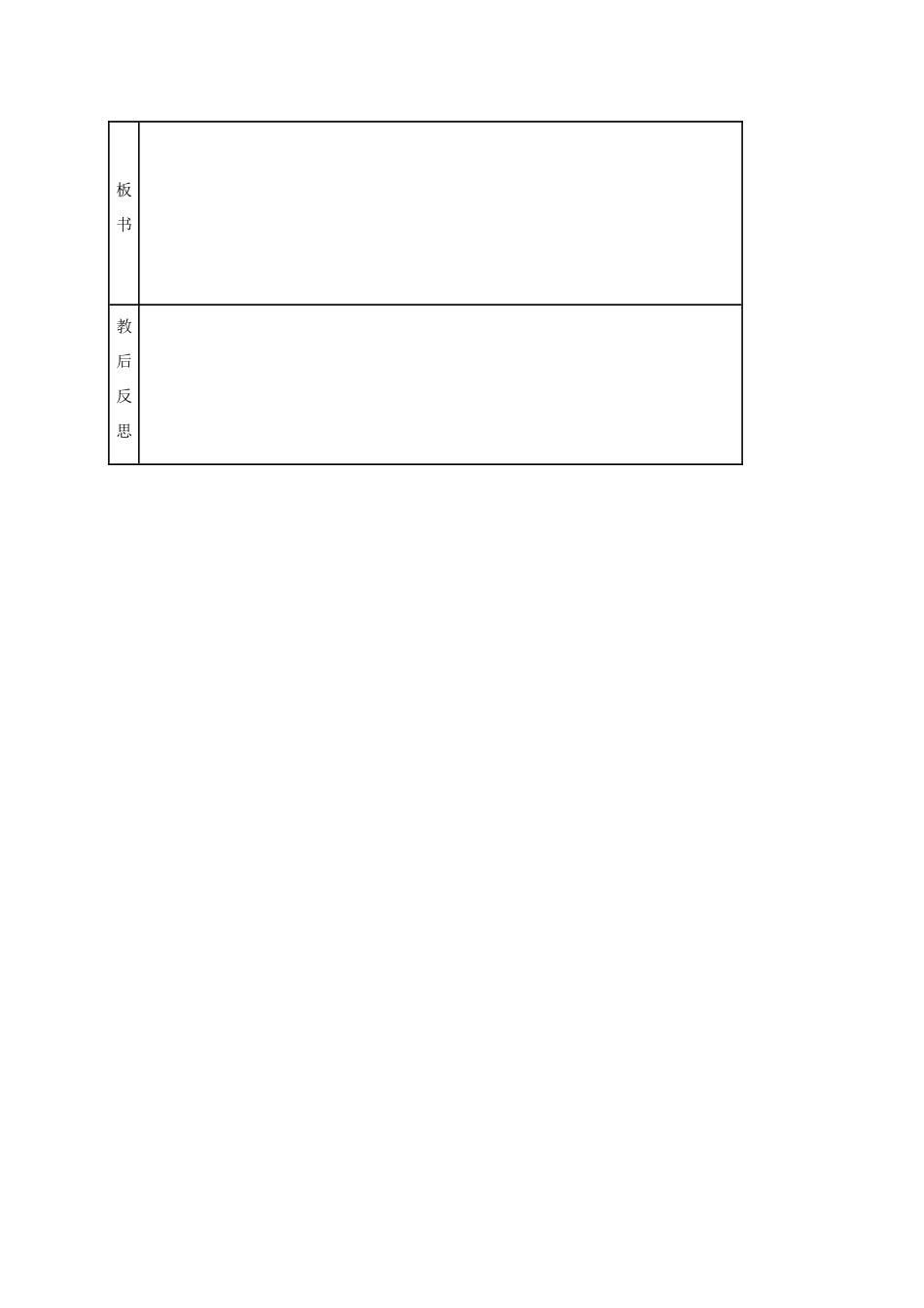 八年级政治上册 第4课 掌握交往艺术 提高交往能力复习教案 鲁人版六三制-鲁人版初中八年级上册政治教案_第3页