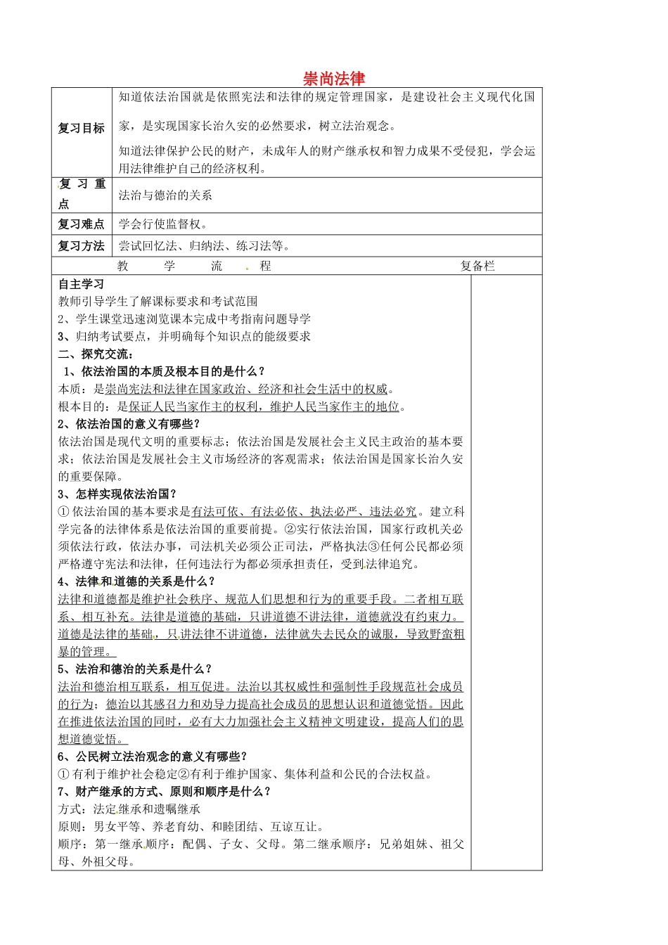 中考政治第一轮复习 九年级 第三单元 崇尚法律教案 苏教版-苏教版初中九年级全册政治教案_第1页