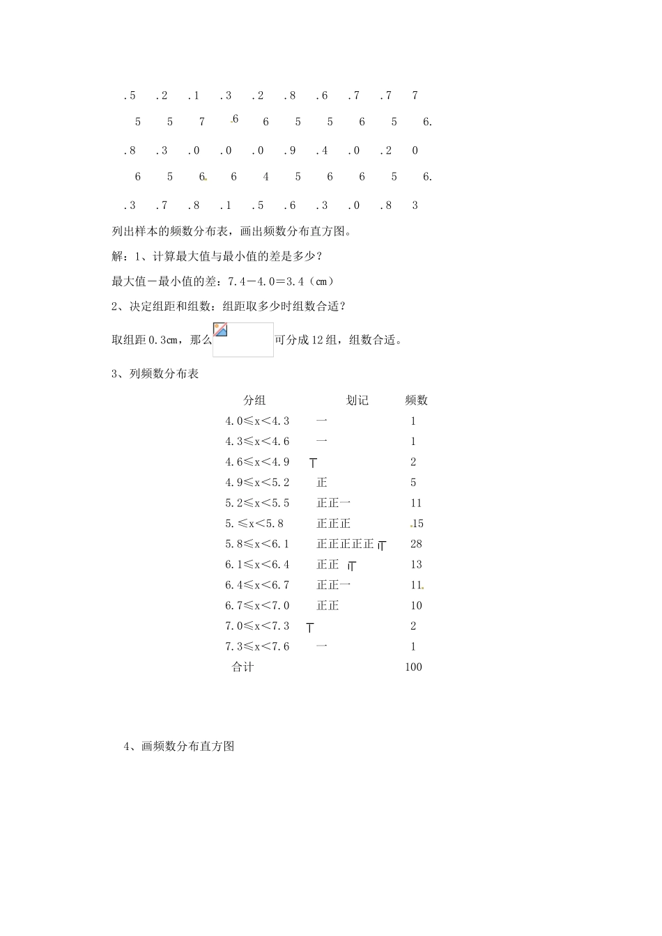 广东省东莞市寮步信义学校七年级数学下册《10.2 直方图（二）》教案 新人教版_第2页