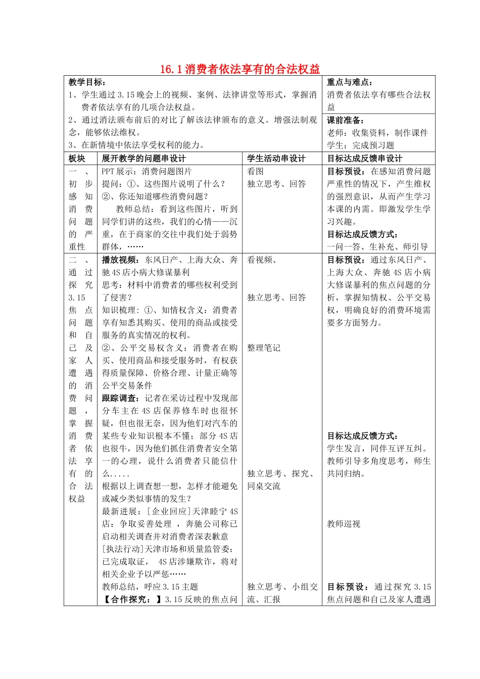 八年级政治下册 16.1 消费者依法享有的合法权益教案 苏教版_第1页
