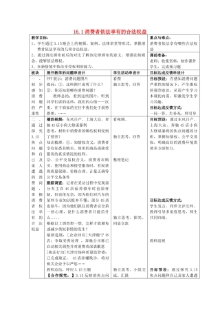 八年级政治下册 16.1 消费者依法享有的合法权益教案 苏教版