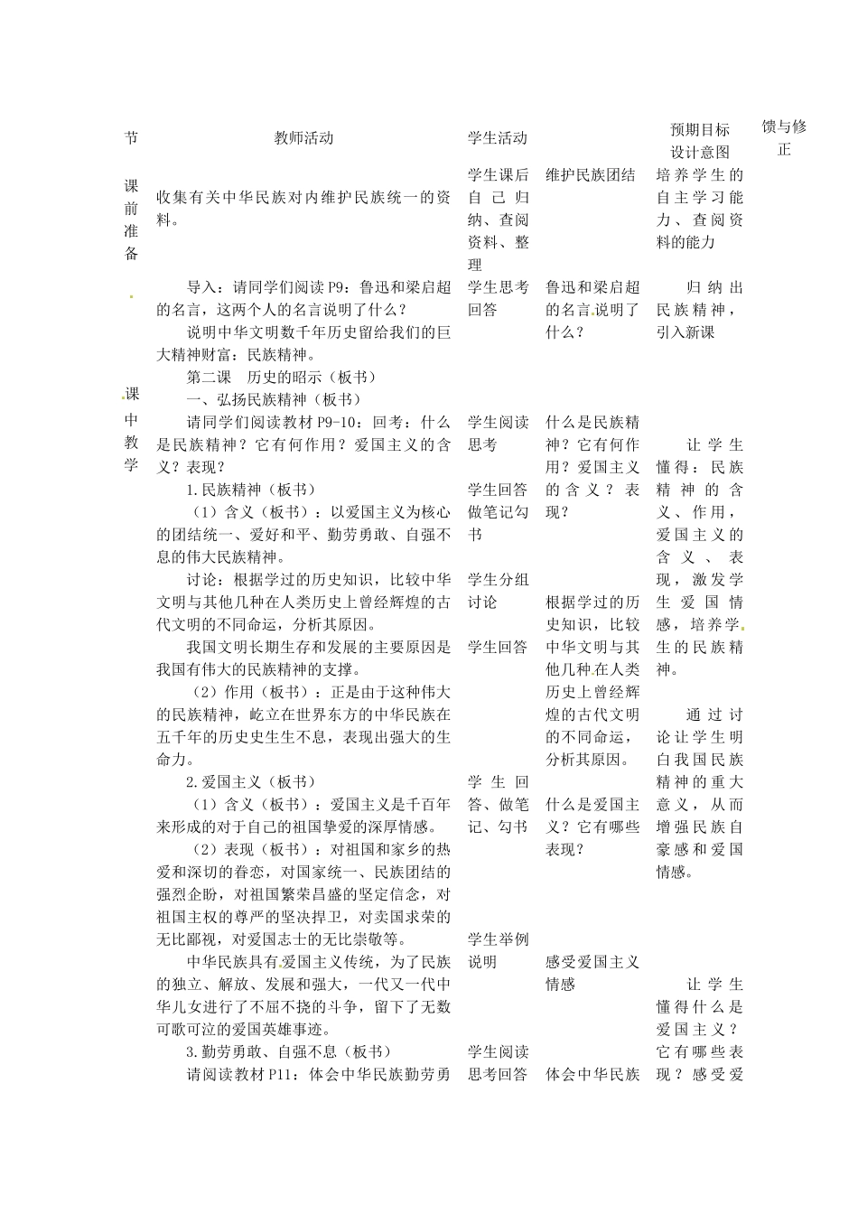 四川省遂宁市广德初级中学九年级政治全册 1.2.1 历史的昭示教案 教科版_第2页