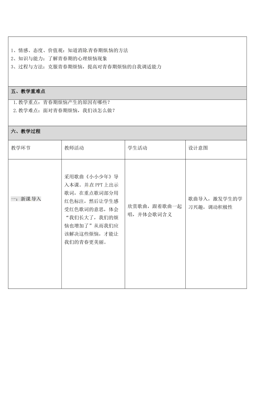 （秋季版）陕西省汉中市七年级道德与法治上册 第二单元 青春的脚步 青春的气息 第四课 青春多美好 第1框 青春不烦恼教学设计 鲁人版六三制-鲁人版初中七年级上册政治教案_第2页