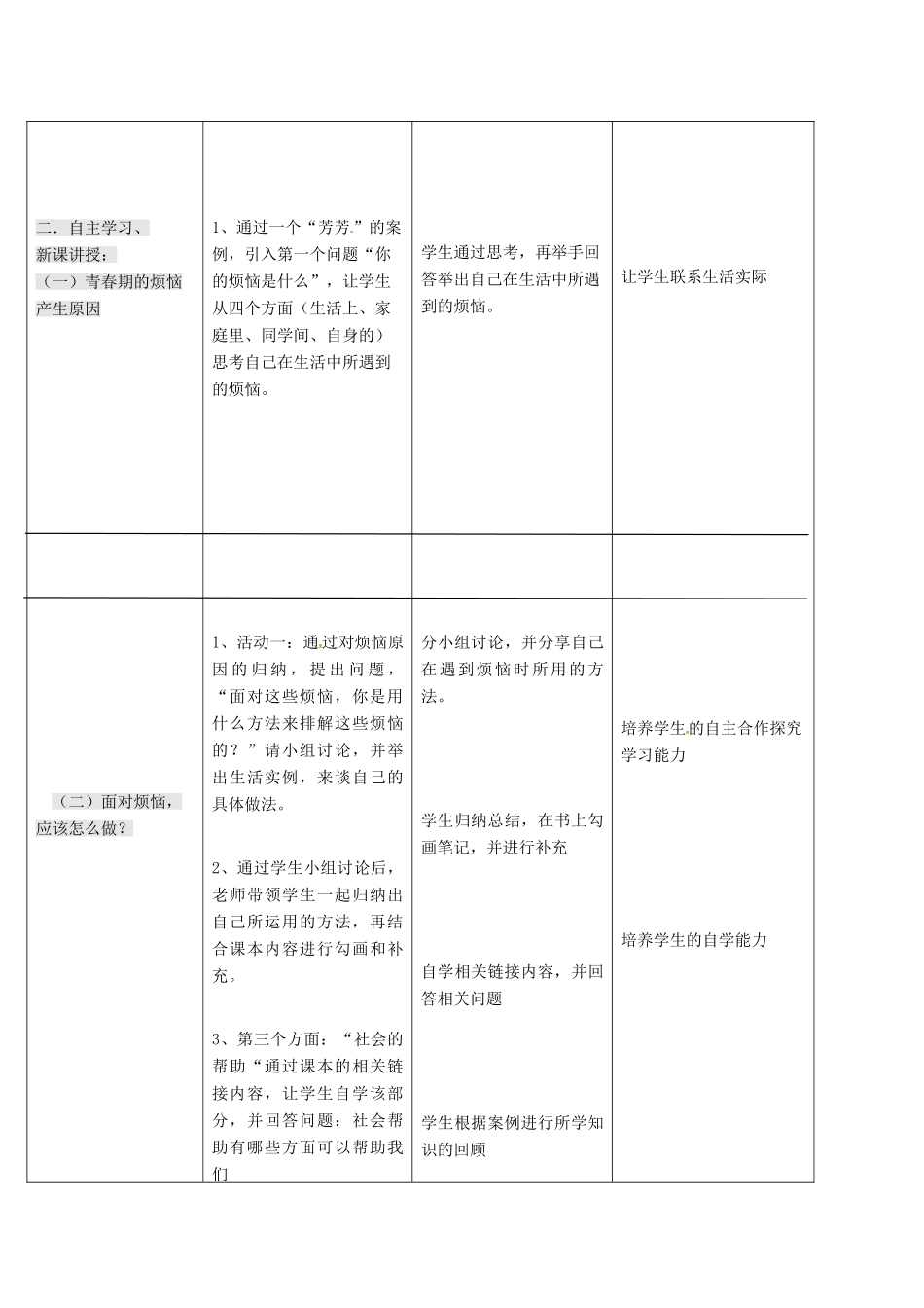 （秋季版）陕西省汉中市七年级道德与法治上册 第二单元 青春的脚步 青春的气息 第四课 青春多美好 第1框 青春不烦恼教学设计 鲁人版六三制-鲁人版初中七年级上册政治教案_第3页