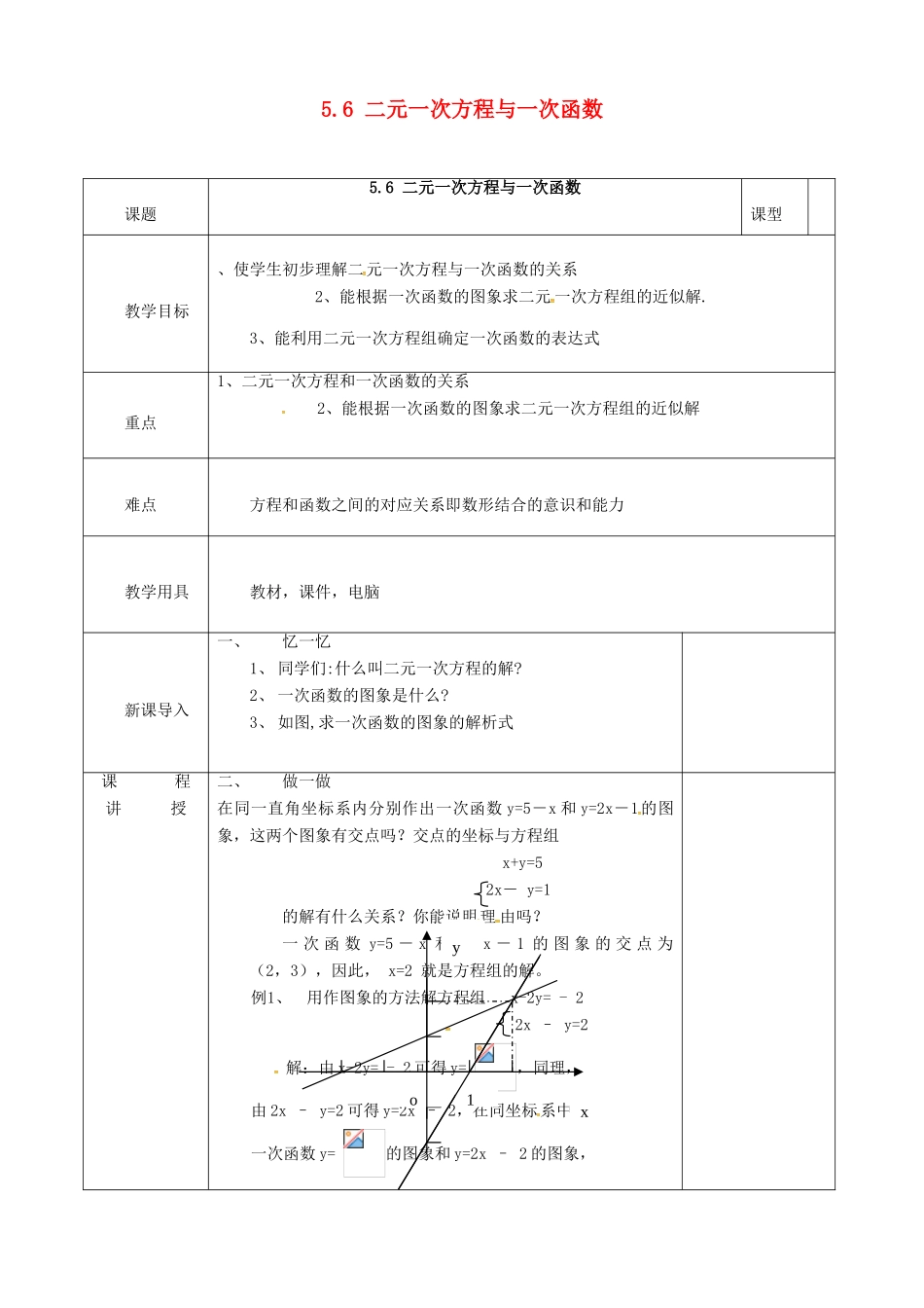 河北省邯郸市肥乡县八年级数学上册 第五章 二元一次方程组 第六节 二元一次方程与一次函数教案2 （新版）北师大版-（新版）北师大版初中八年级上册数学教案_第1页