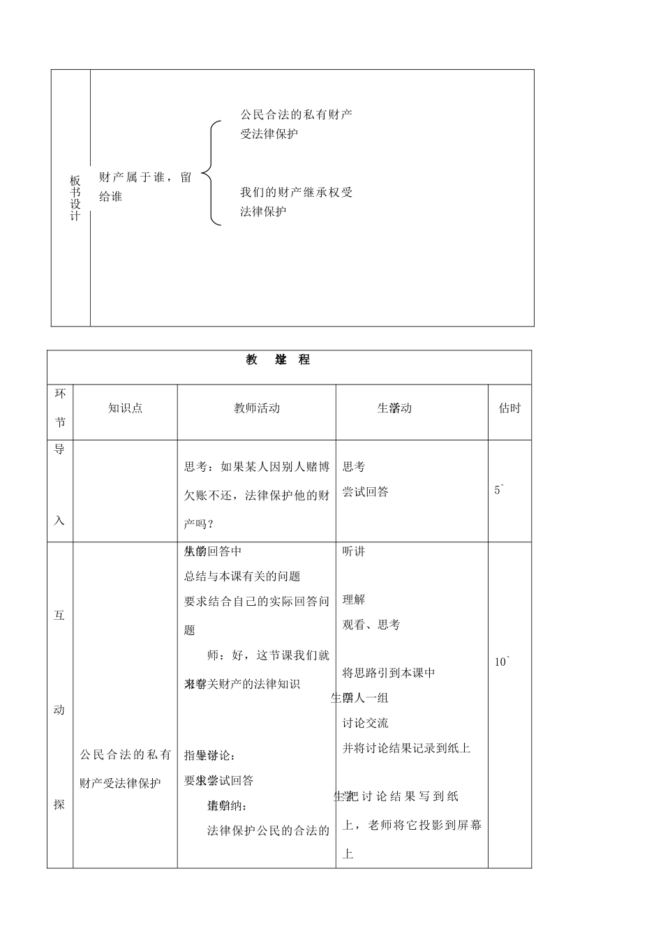 八年级思品上册 17财产属于谁，留给谁同步教案 鲁教版_第2页