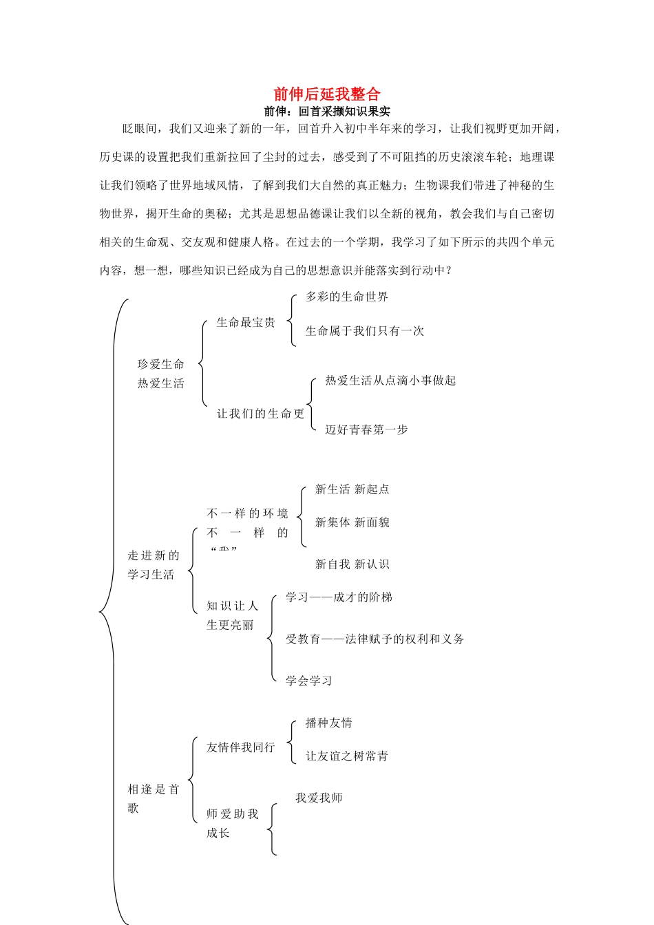 七年级政治上册 前伸后延我整合，探寻知识源头教案 鲁教版_第1页