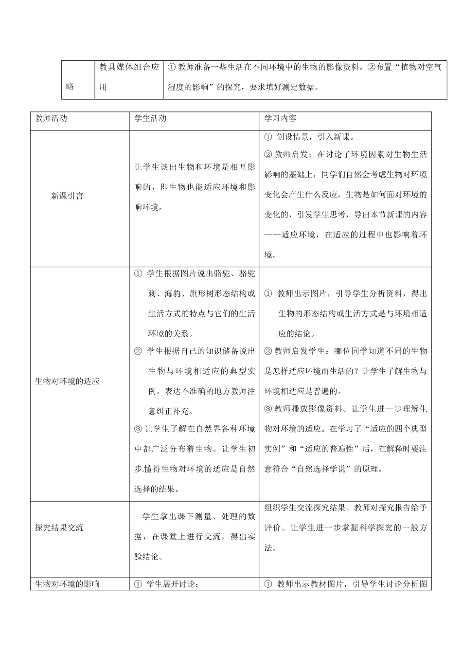 广西永福县实验中学七年级生物上册《生物对环境的适应和影响》教案_第2页