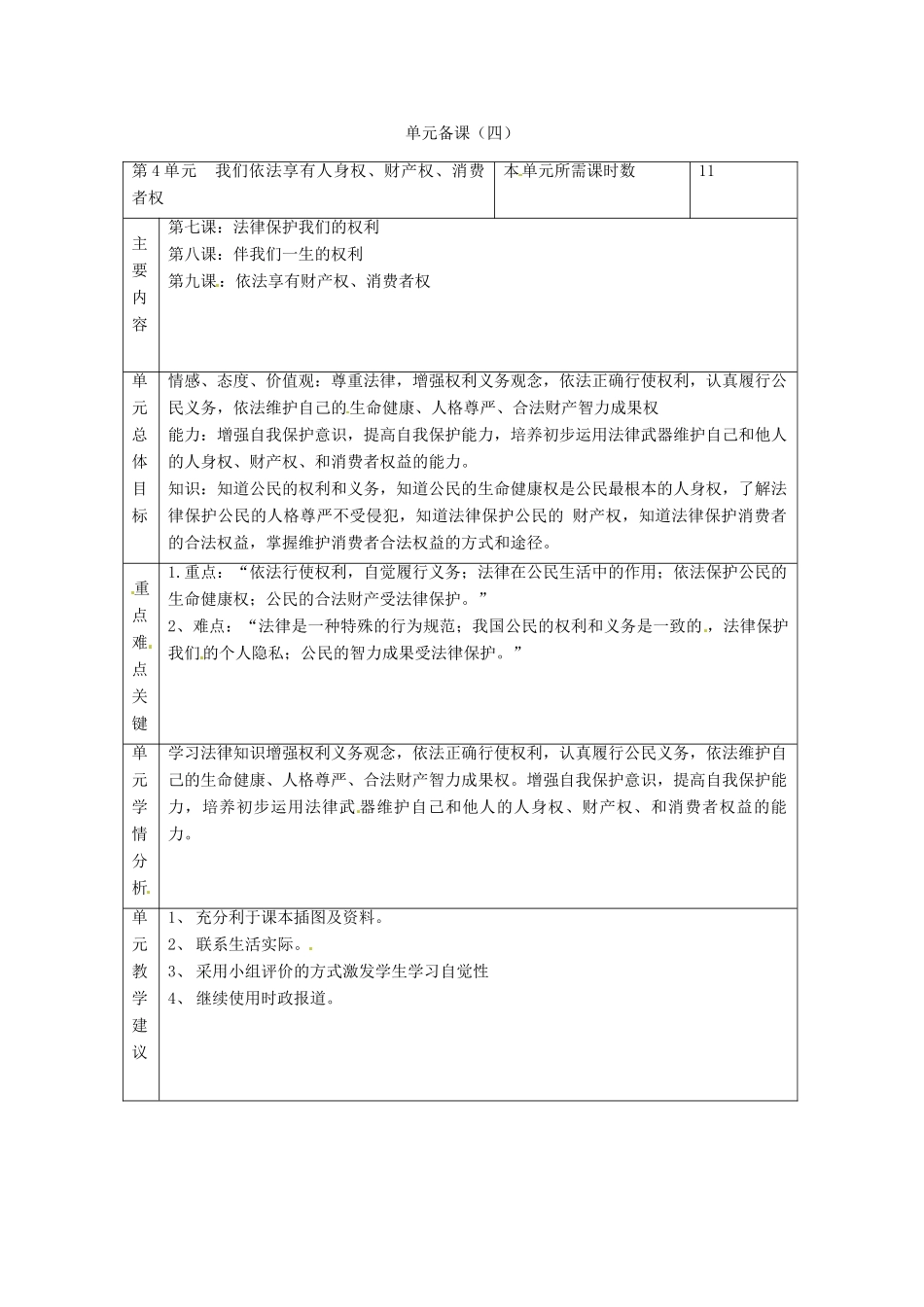 山东省邹平县实验中学八年级政治 第四单元单元备课_第1页