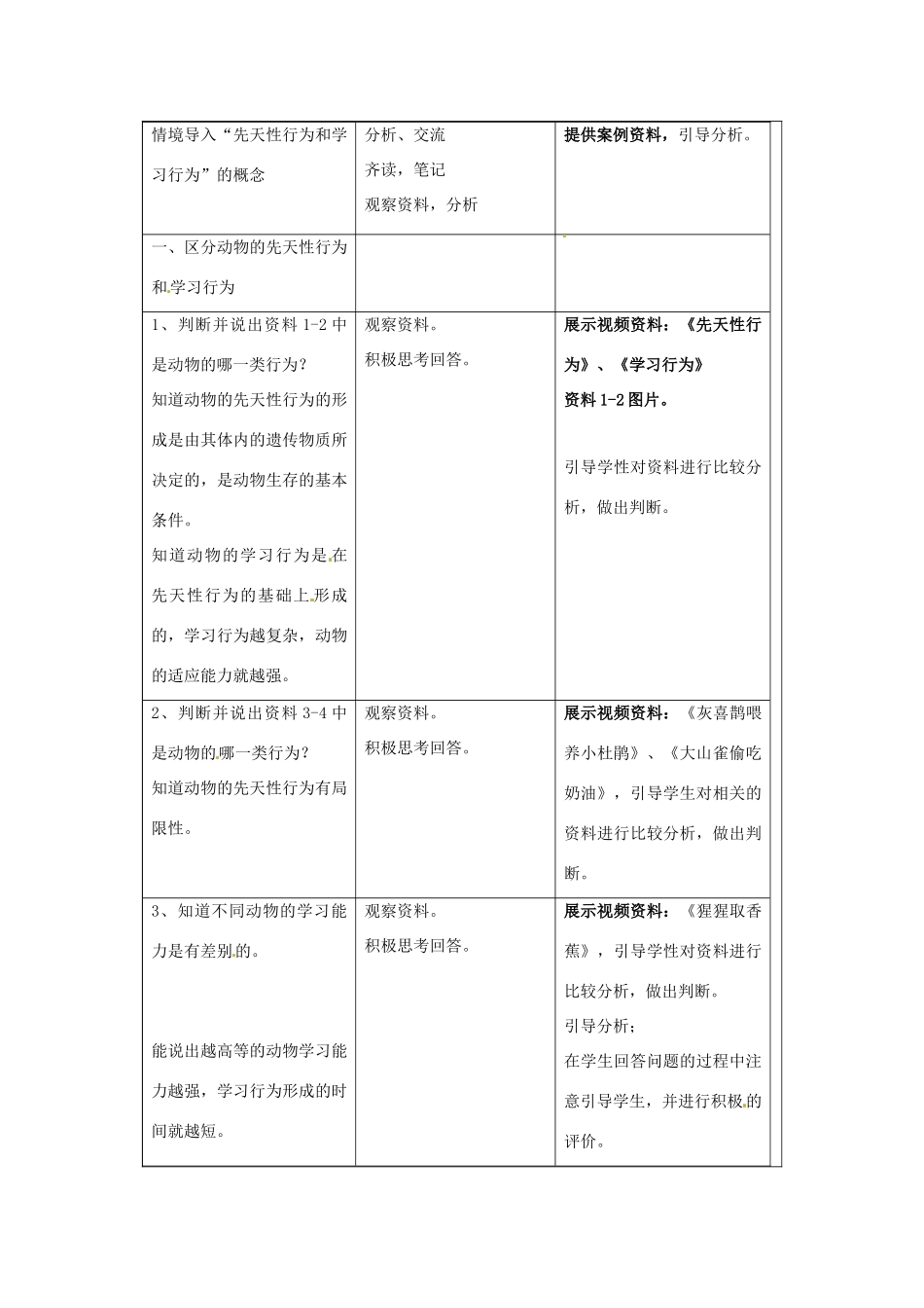 福建省厦门市集美区灌口中学八年级生物上册 第五单元 第二章 第二节 先天性行为和学习行为教案 新人教版_第2页
