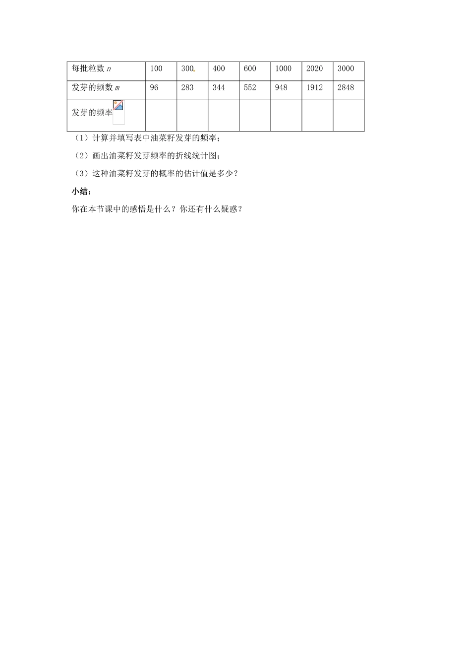 八年级数学下册 8.3 频数与频率教案2 （新版）苏科版-（新版）苏科版初中八年级下册数学教案_第3页