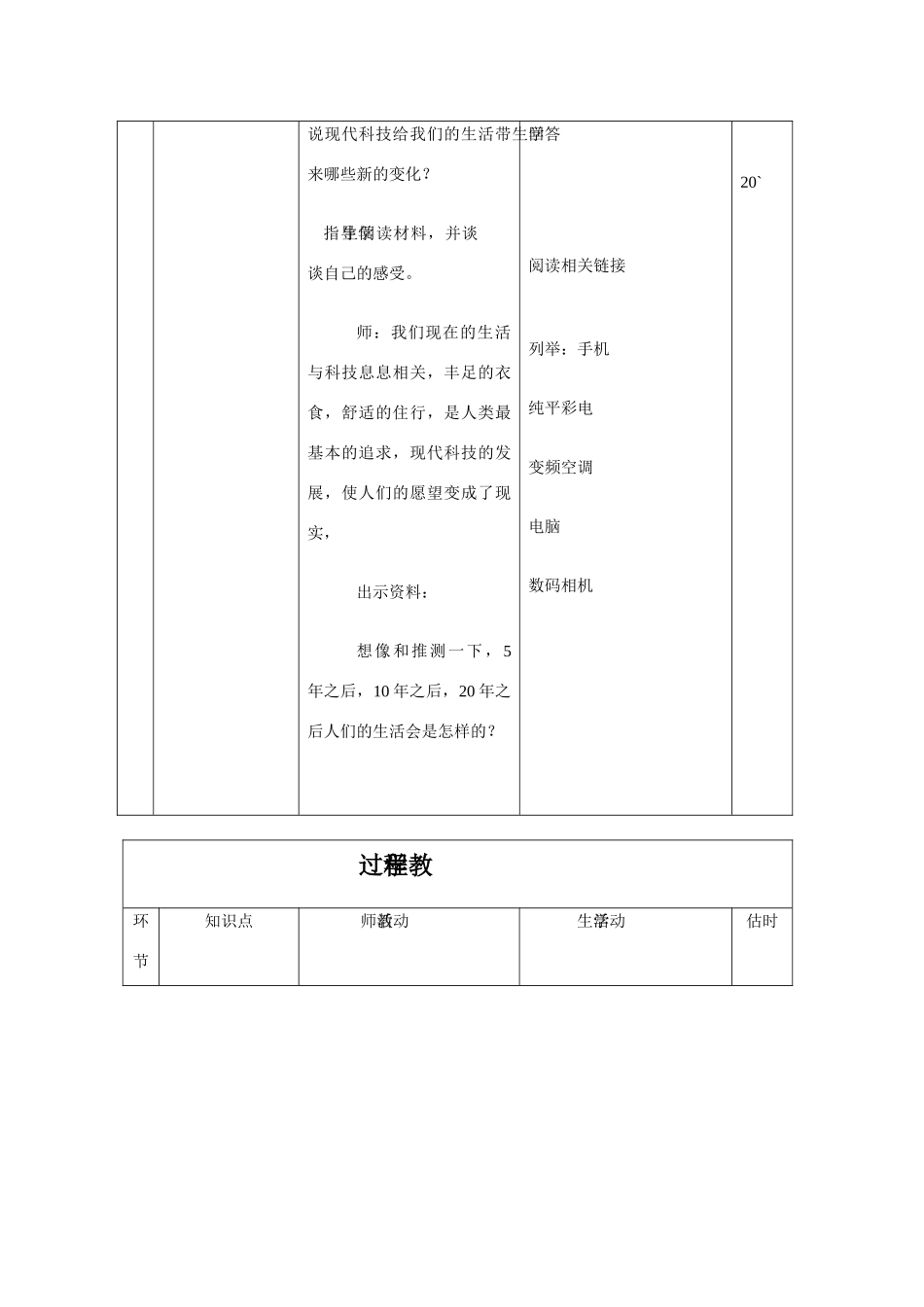 八年级政治 第七单元在科技飞速发展的时代里 教案鲁教版_第3页