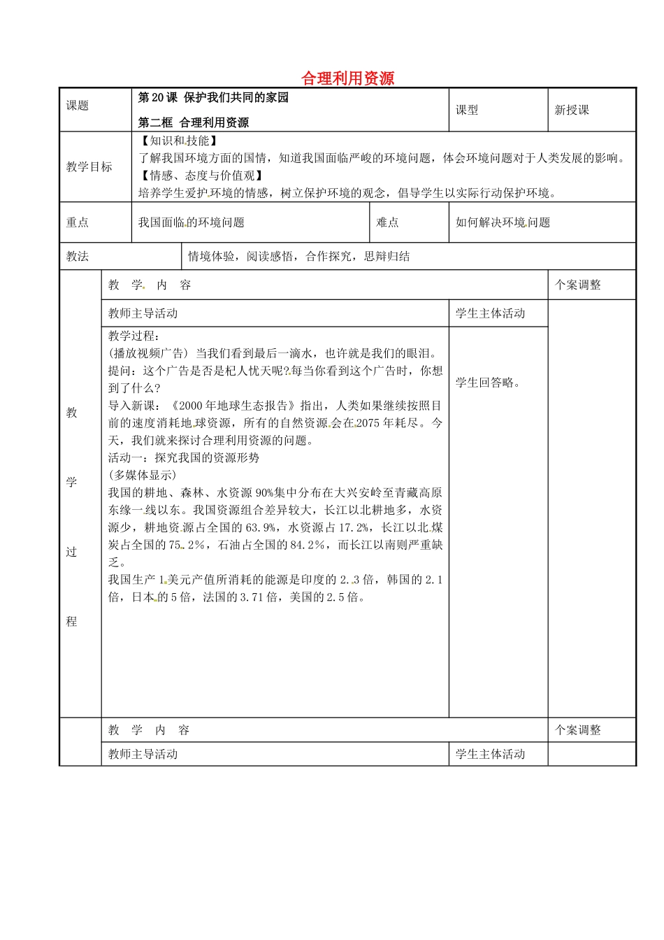 八年级政治下册 20.2 合理利用资源教案 苏教版-苏教版初中八年级下册政治教案_第1页