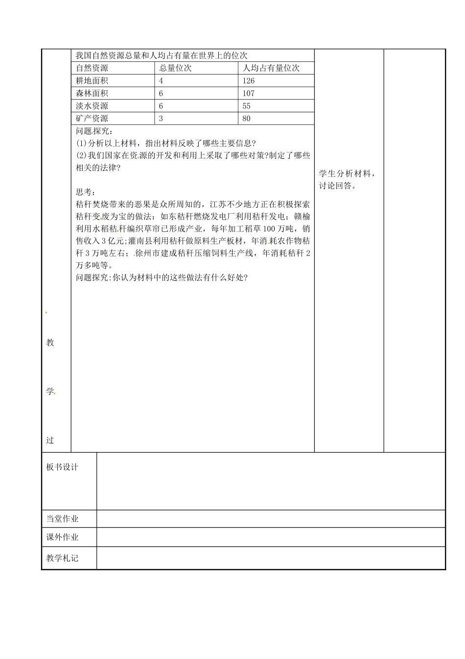 八年级政治下册 20.2 合理利用资源教案 苏教版-苏教版初中八年级下册政治教案_第2页