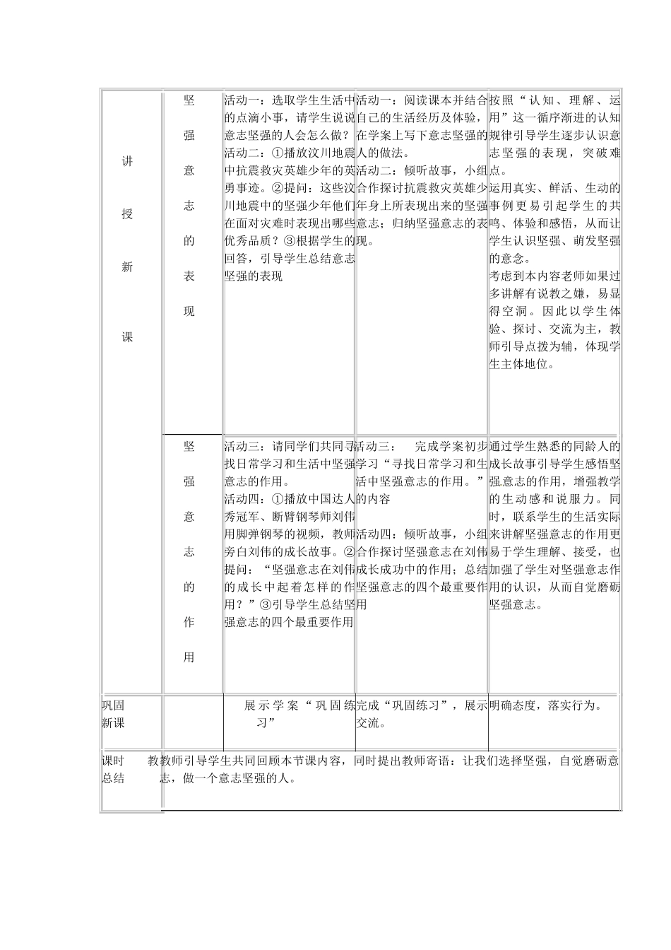 安徽省马鞍山市第十一中学七年级政治上册 让我们选择坚强教案 新人教版_第2页