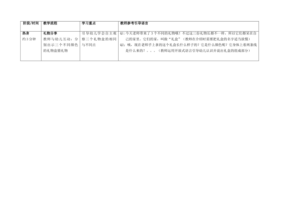 （秋季版）七年级语文下册 十三《礼记》二章 礼尚往来教案 长春版-长春版初中七年级下册语文教案_第2页