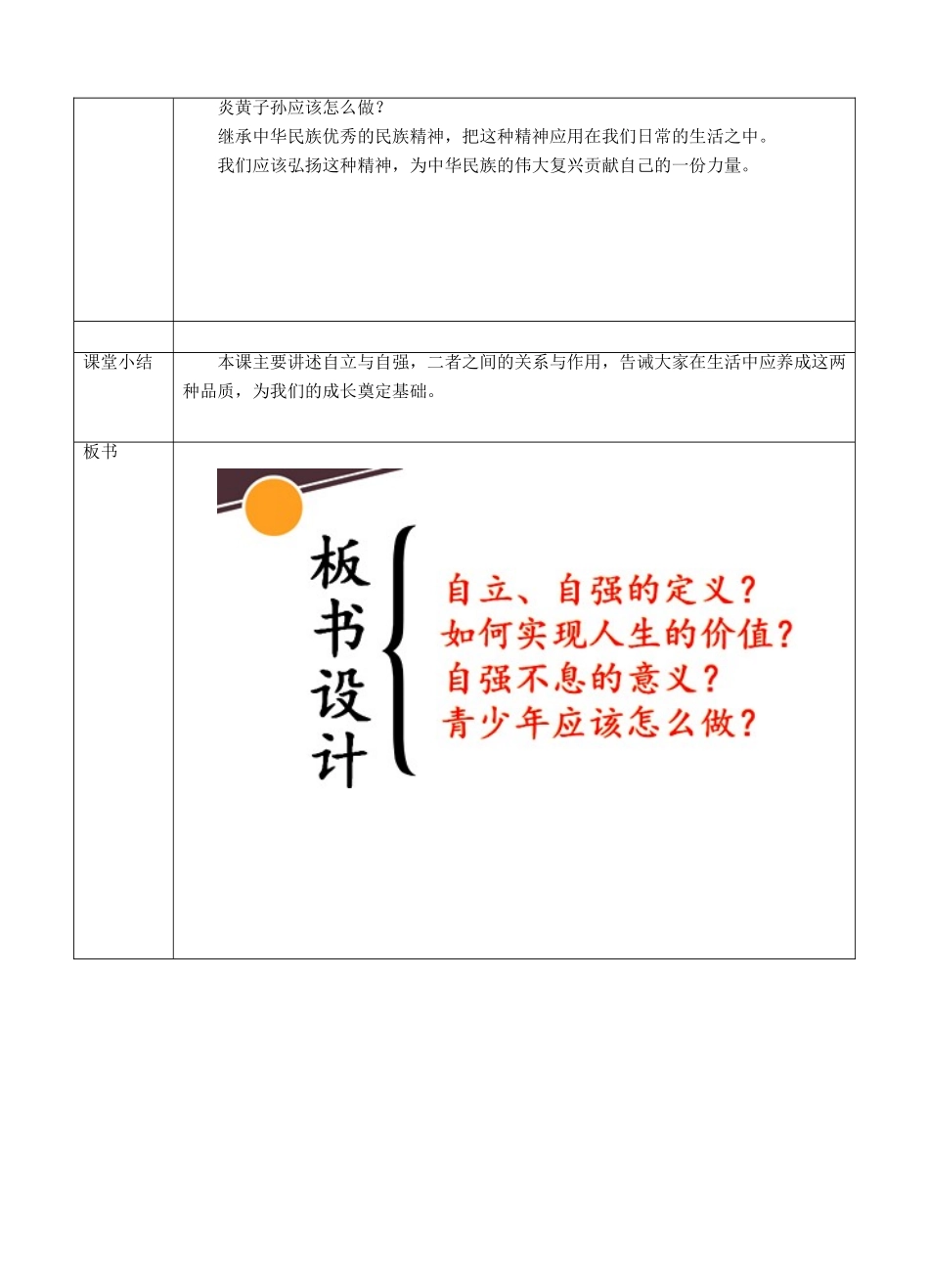 （秋季版）七年级道德与法治下册 第七单元 乐观坚强 7.3 自立自强 第1框 人生需要自立自强教案 粤教版-粤教版初中七年级下册政治教案_第3页