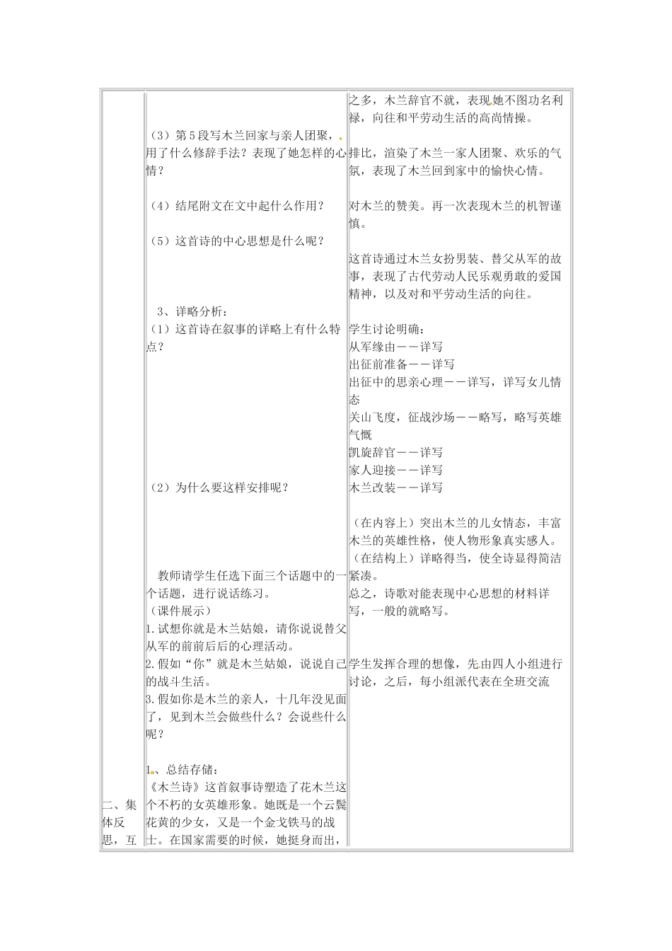 秋七年级语文上册 第六单元 22《木兰诗》教案 （新版）语文版-（新版）语文版初中七年级上册语文教案_第2页