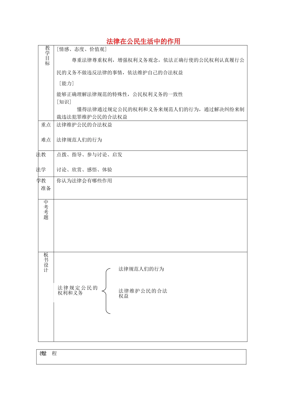 八年级政治上册 4.7.2 法律在公民生活中的作用教案 鲁教版-鲁教版初中八年级上册政治教案_第1页