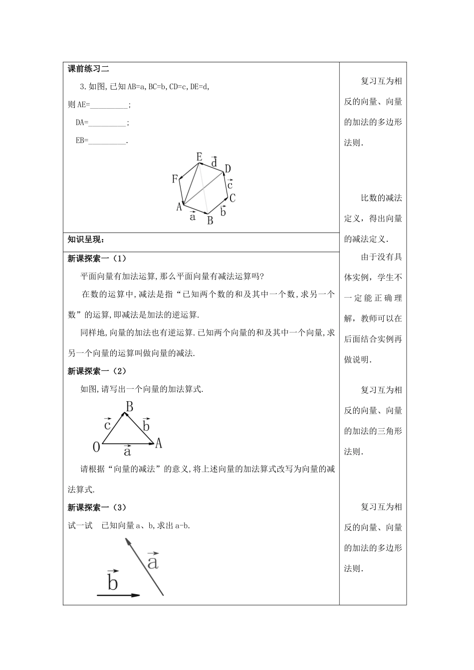 春八年级数学下册 22.9 平面向量的减法（1）教案 沪教版五四制-沪教版初中八年级下册数学教案_第2页
