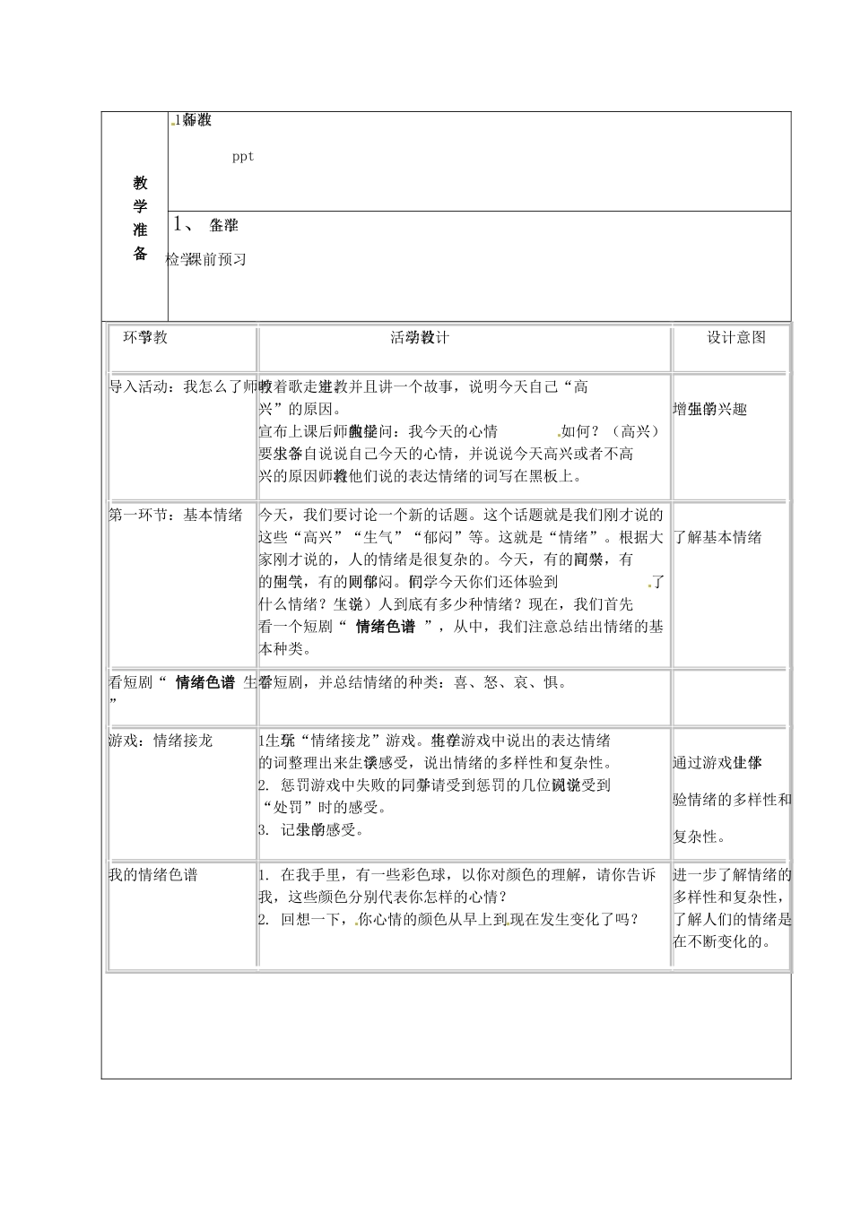 山东省章丘市龙山街道办党家中学七年级政治下册 第二单元 第四课 多彩情绪—心晴雨亦晴（第2课时）教案 教科版_第2页