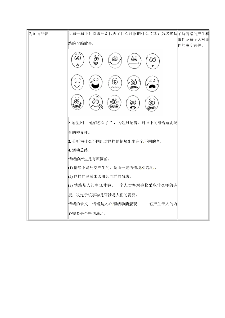 山东省章丘市龙山街道办党家中学七年级政治下册 第二单元 第四课 多彩情绪—心晴雨亦晴（第2课时）教案 教科版_第3页