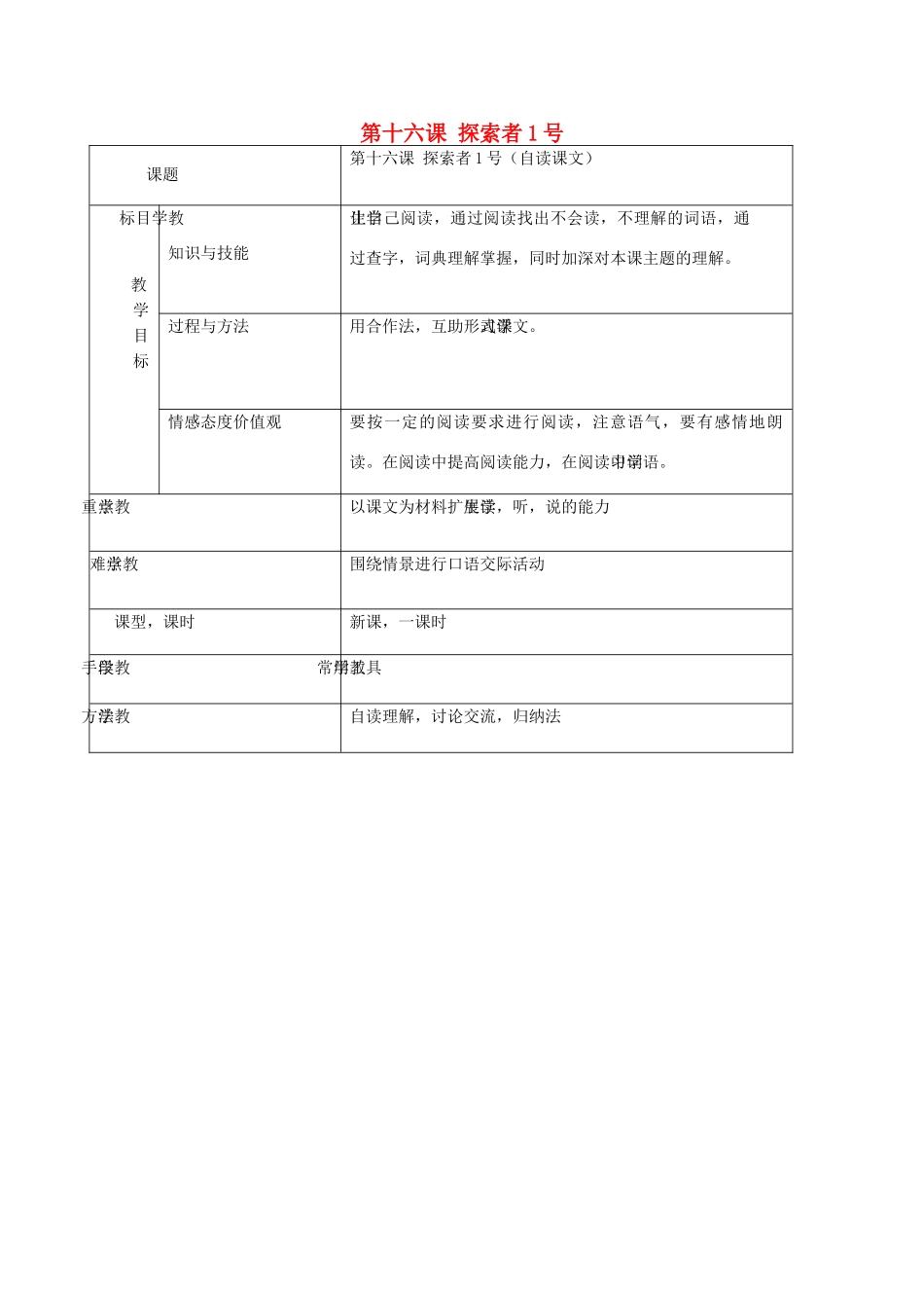 学年七年级语文上册 第九单元 走进科学 第16课《探索者1号》教案2 新疆教育版-人教版初中七年级上册语文教案_第1页