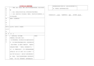 八年级政治上册 第5课 合作使生活之路更宽畅教案 鲁教版-鲁教版初中八年级上册政治教案