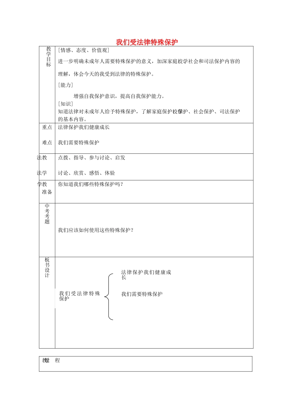 七年级政治下册 第十六课 第1框 我们受法律特殊保护教案 鲁教版-鲁教版初中七年级下册政治教案_第1页