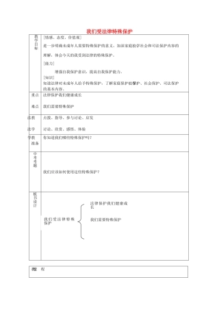 七年级政治下册 第十六课 第1框 我们受法律特殊保护教案 鲁教版-鲁教版初中七年级下册政治教案