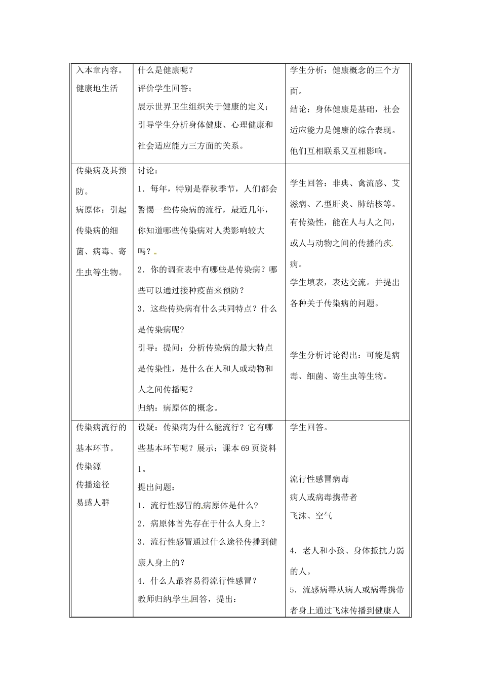 福建省厦门市集美区灌口中学八年级生物下册 传染病及其预防教案 新人教版_第2页