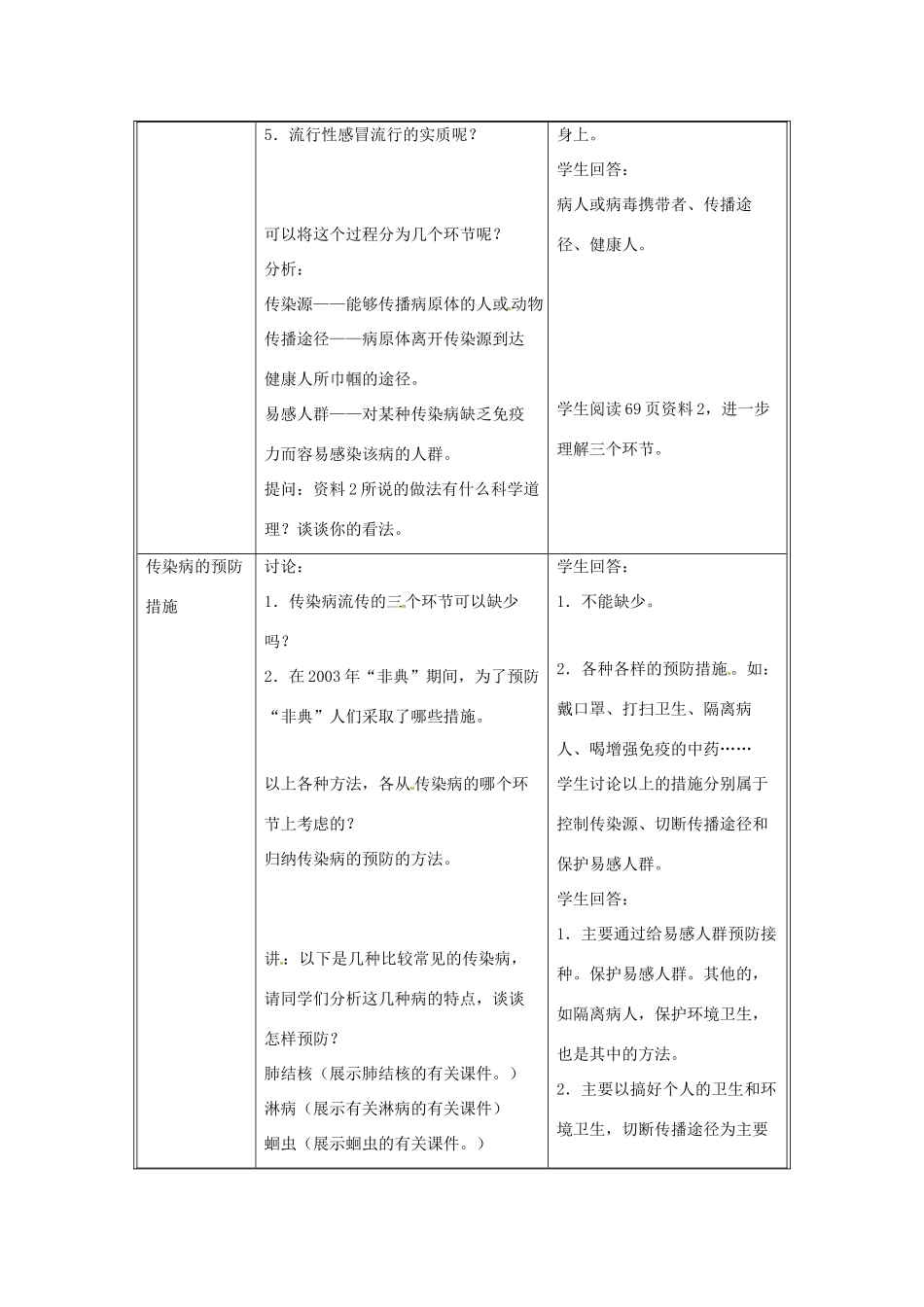 福建省厦门市集美区灌口中学八年级生物下册 传染病及其预防教案 新人教版_第3页