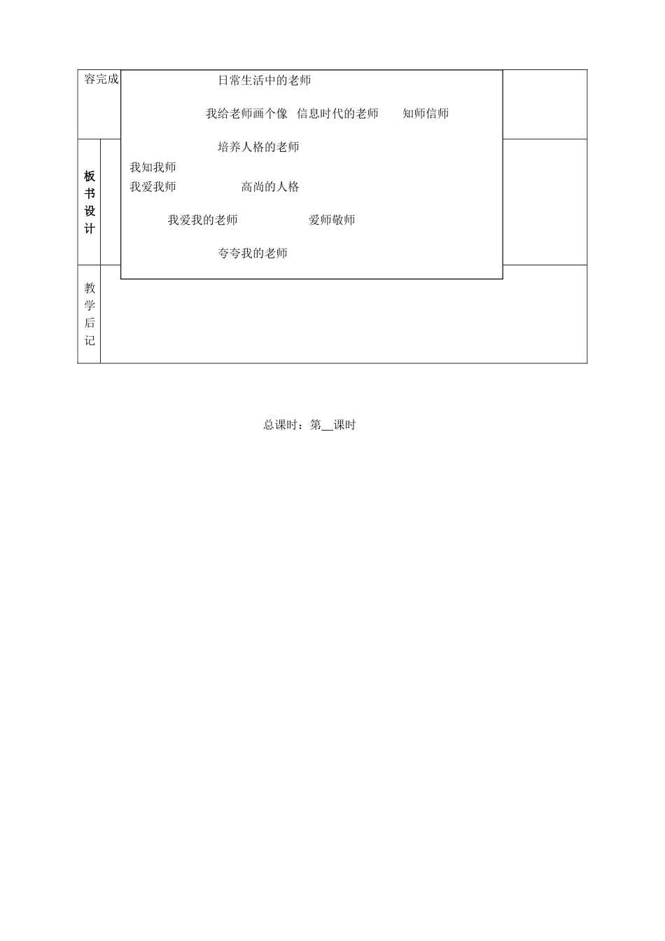 八年级政治上册 第四课老师伴我成长教案 人教新课标版_第3页