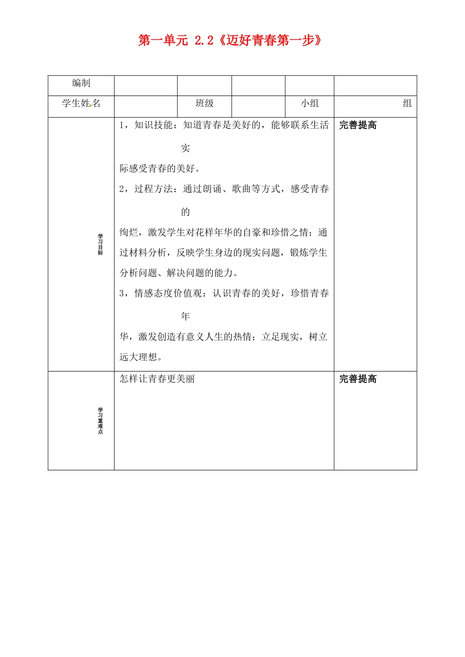 山东省阳信县第一实验学校七年级政治上册 第一单元 2.2《迈好青春第一步》教案 鲁教版_第1页