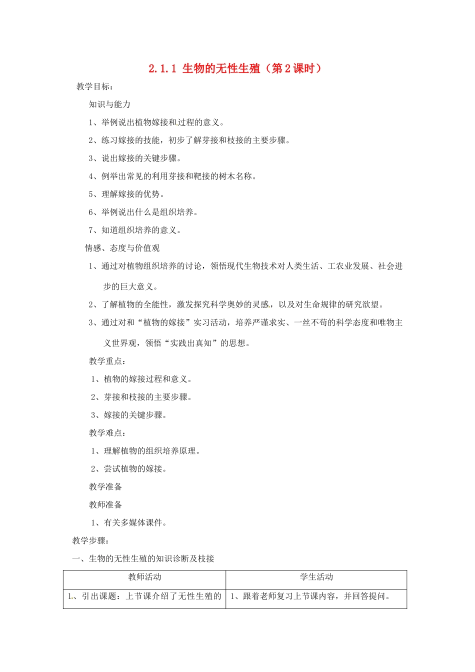 甘肃省兰州市第十九中学八年级生物下册《2.1.1 生物的无性生殖》（第2课时）教案 苏教版_第1页