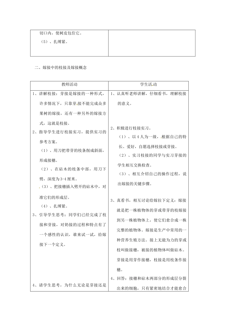 甘肃省兰州市第十九中学八年级生物下册《2.1.1 生物的无性生殖》（第2课时）教案 苏教版_第3页