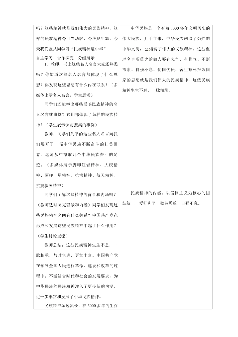 山东省临沂市蒙阴县第四中学九年级政治全册 第九课 民族精神耀中华教案 鲁教版_第2页