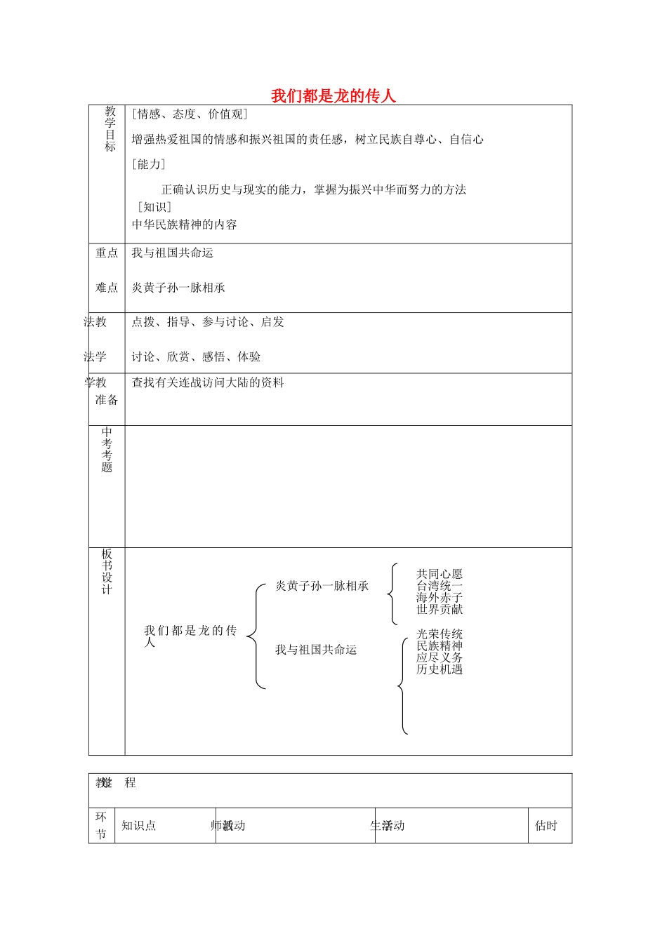 八年级政治上册 1.2.2 我们都是龙的传人教案 鲁教版-鲁教版初中八年级上册政治教案_第1页