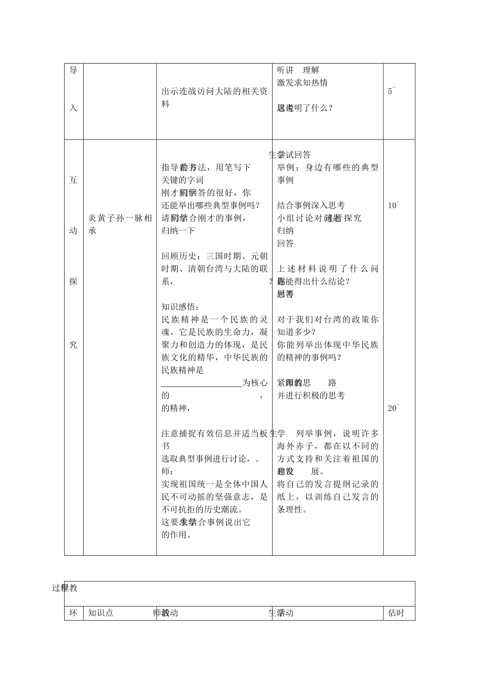八年级政治上册 1.2.2 我们都是龙的传人教案 鲁教版-鲁教版初中八年级上册政治教案_第2页