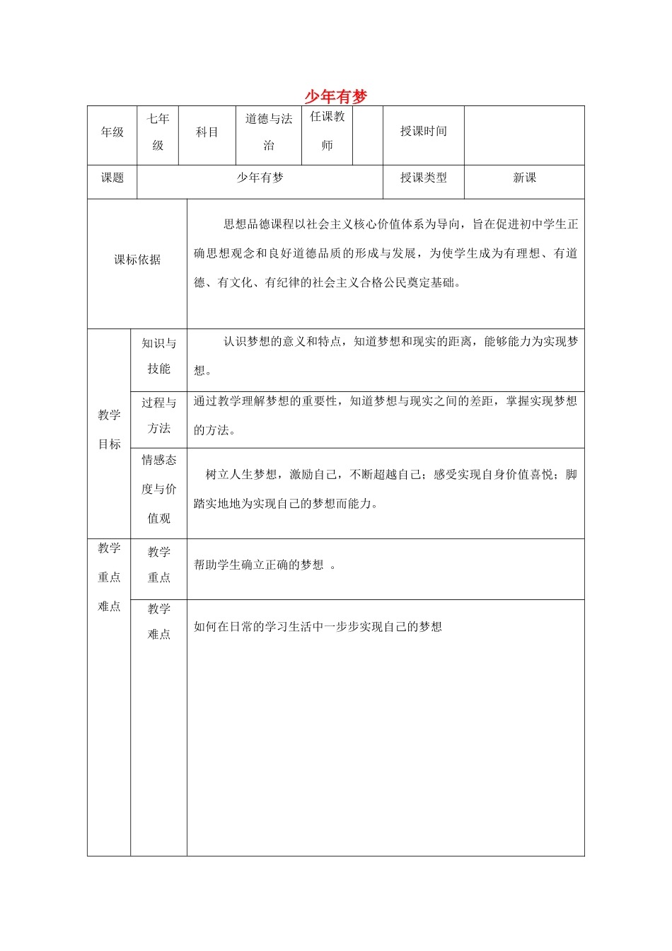 时代 第2框《少年有梦》教学设计 新人教版-新人教版初中七年级上册政治教案_第1页