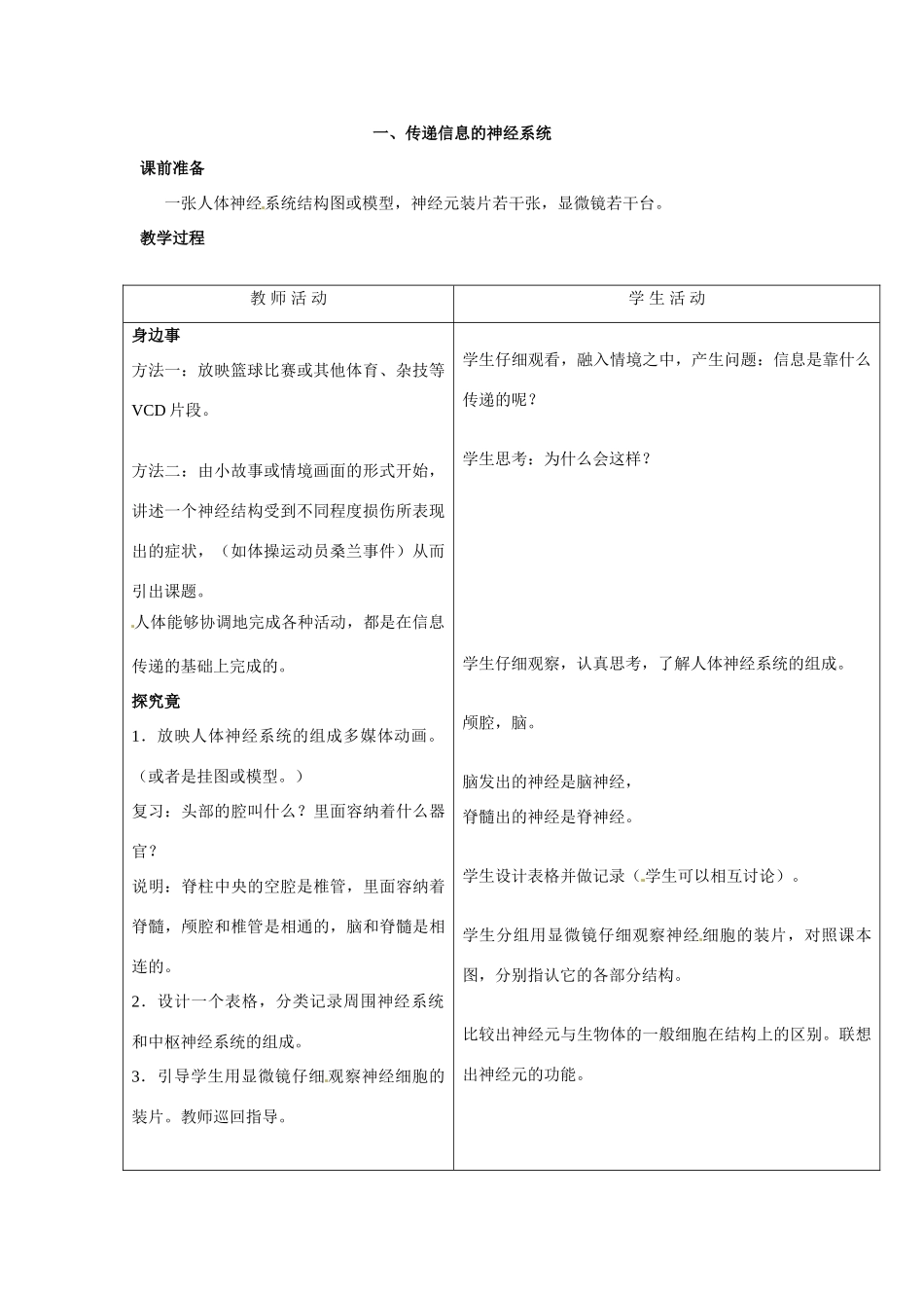 第四章 第二节 信息的传递 教案2_第2页
