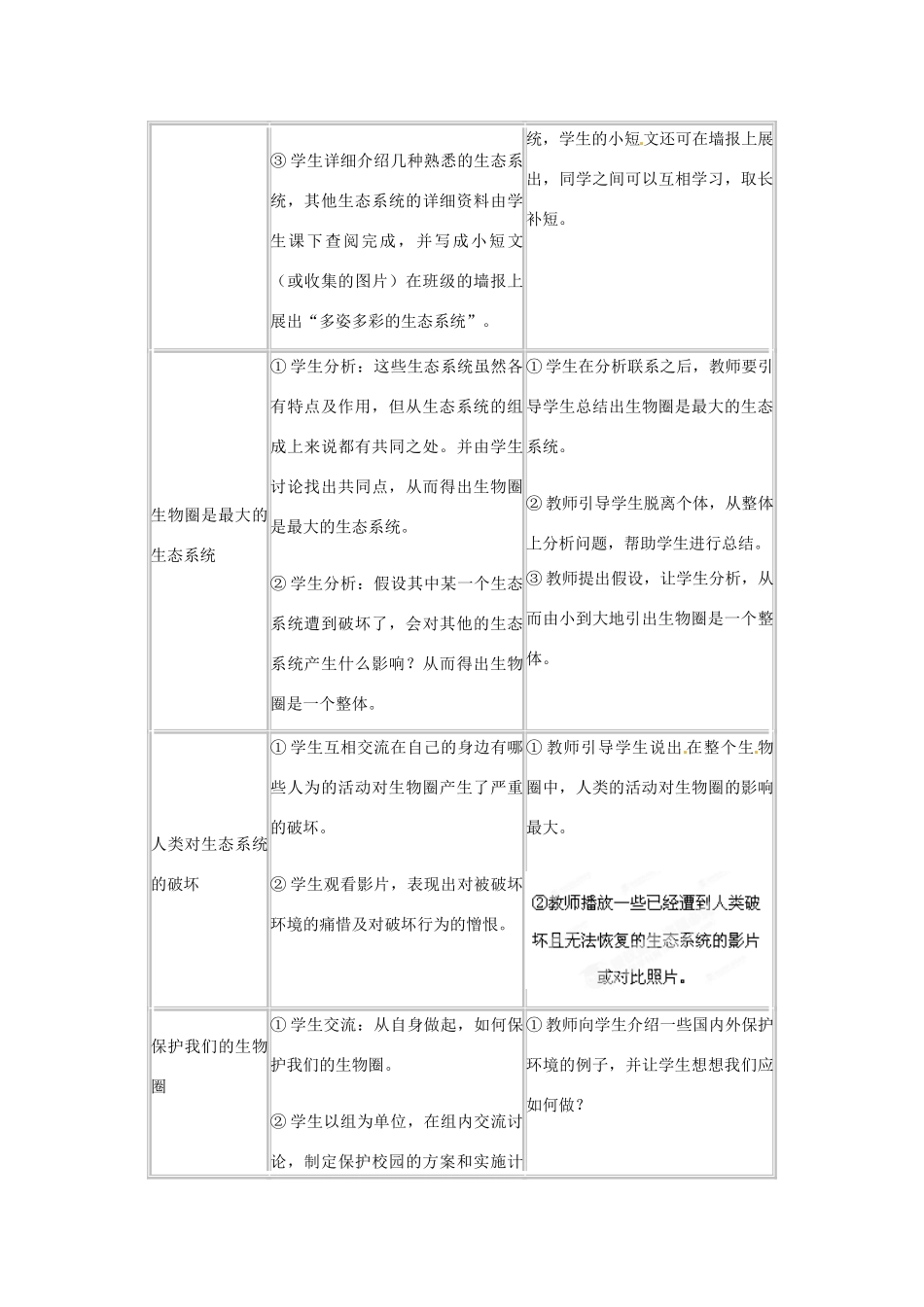 甘肃省会宁县新添回民中学八年级生物下册《生物圈是最大的生态系统》教学设计 苏教版_第3页