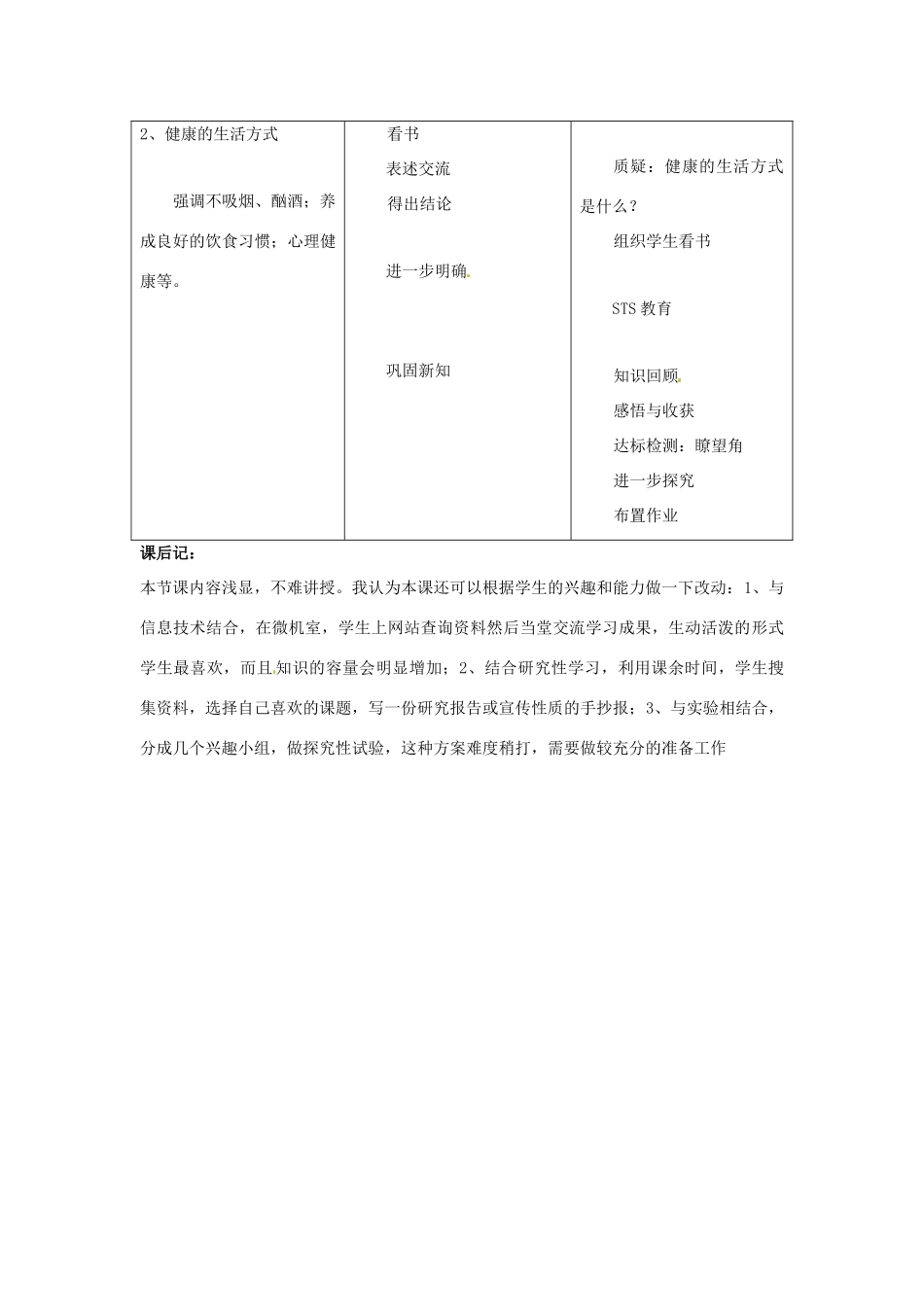 福建省永春第二中学八年级生物下册 第八单元《第二节 选择健康的生活方式》教案 新人教版_第2页