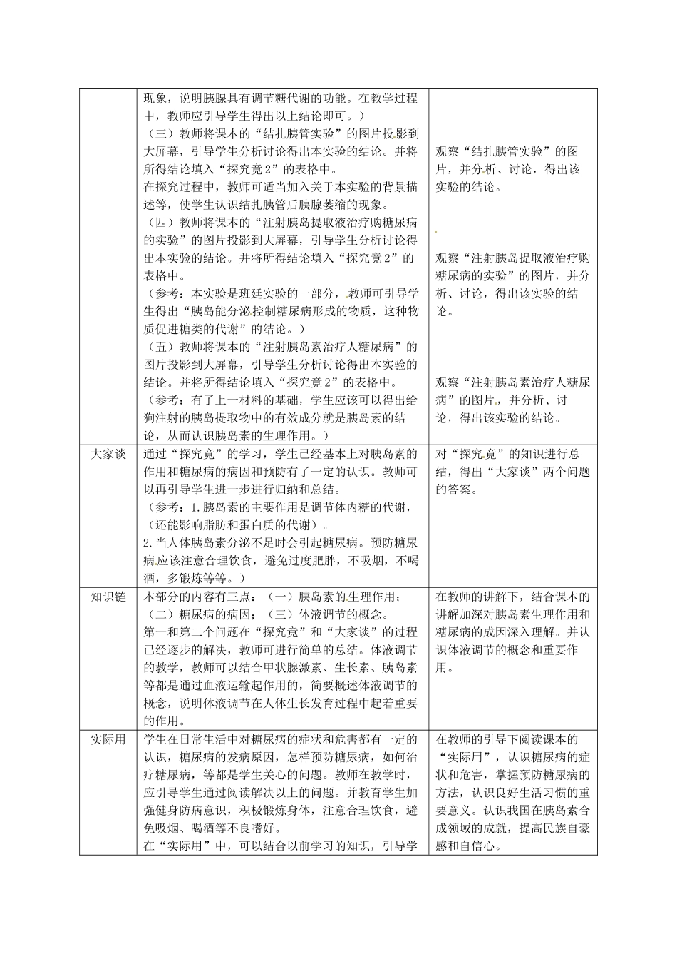 河北省隆化县第二中学七年级生物下册 胰岛素与糖尿病教案_第2页