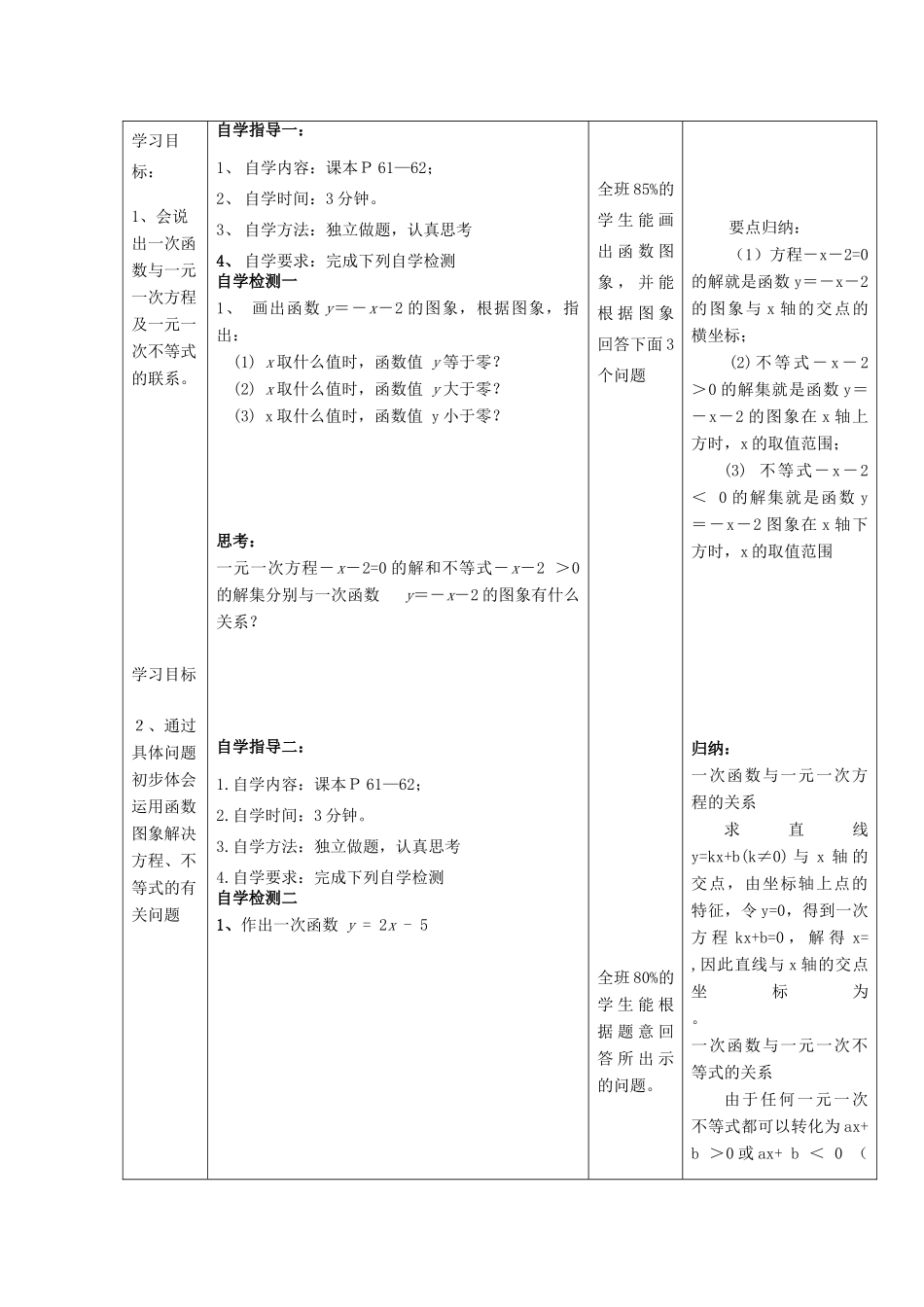 八年级数学下册 17.5 实践与探索（第2课时）教案 （新版）华东师大版-（新版）华东师大版初中八年级下册数学教案_第2页