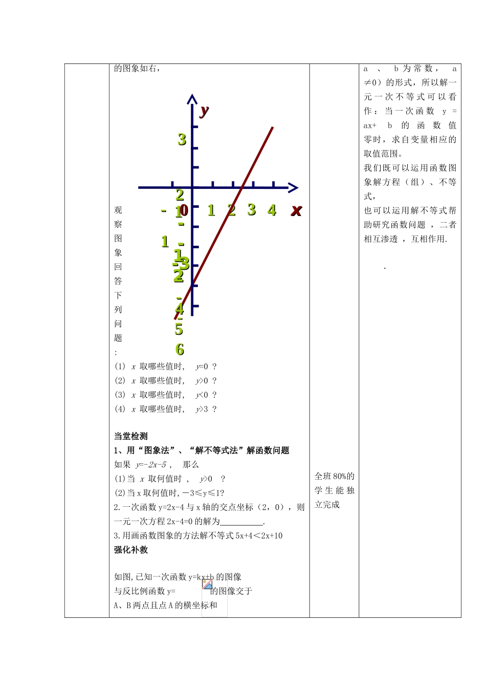 八年级数学下册 17.5 实践与探索（第2课时）教案 （新版）华东师大版-（新版）华东师大版初中八年级下册数学教案_第3页