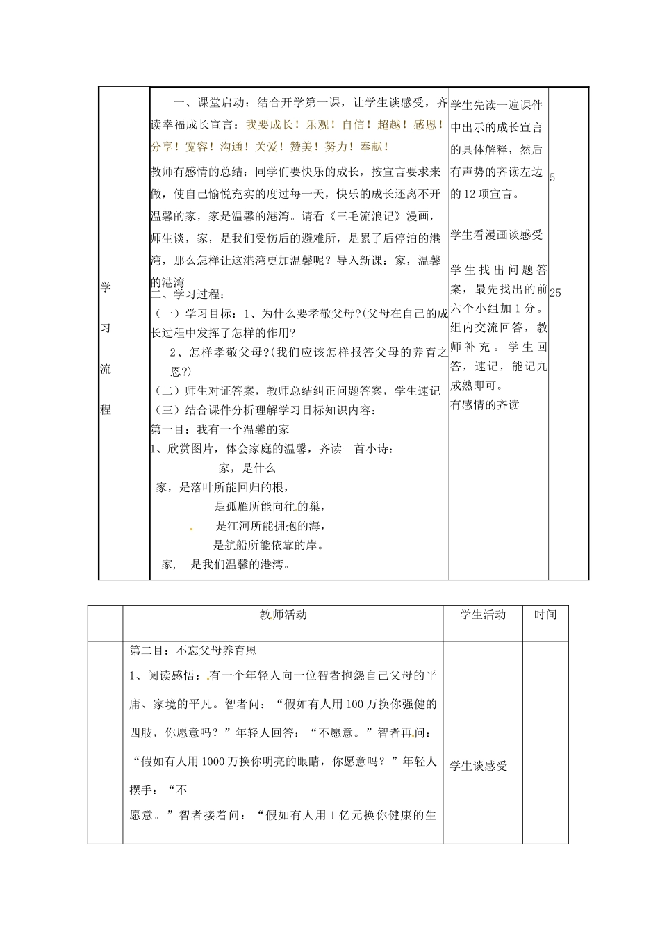 山东省邹平县实验中学八年级政治《家，温馨的港湾》教案_第2页