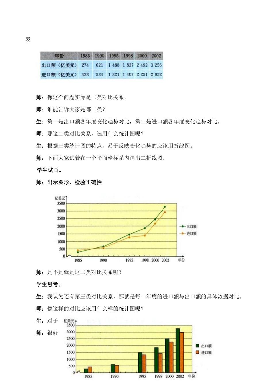 八年级数学下折线图浙教版_第3页
