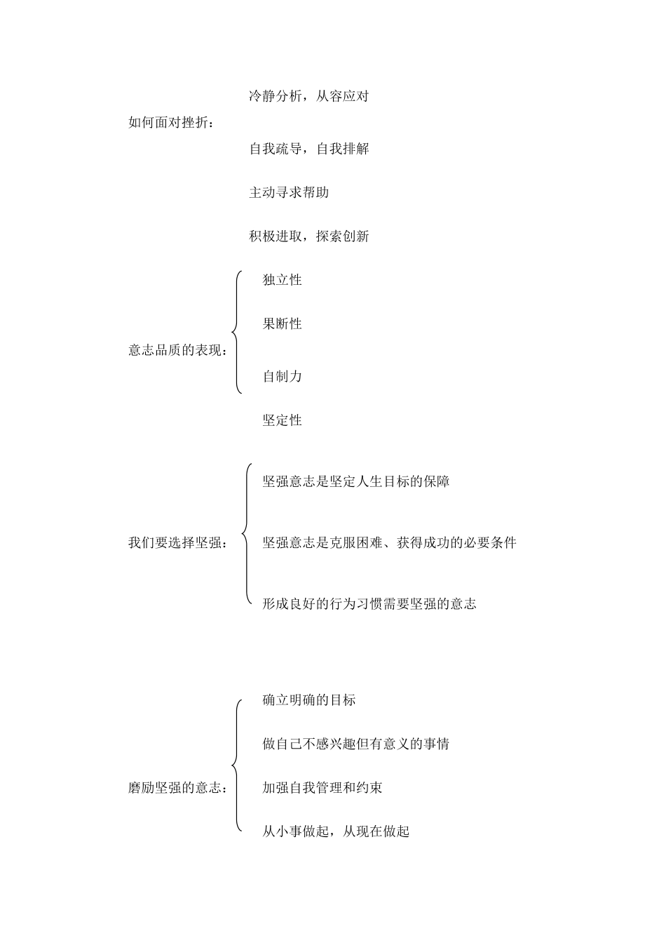 七年级政治上册 第九课风雨中我在成长复习教案 鲁教版_第3页